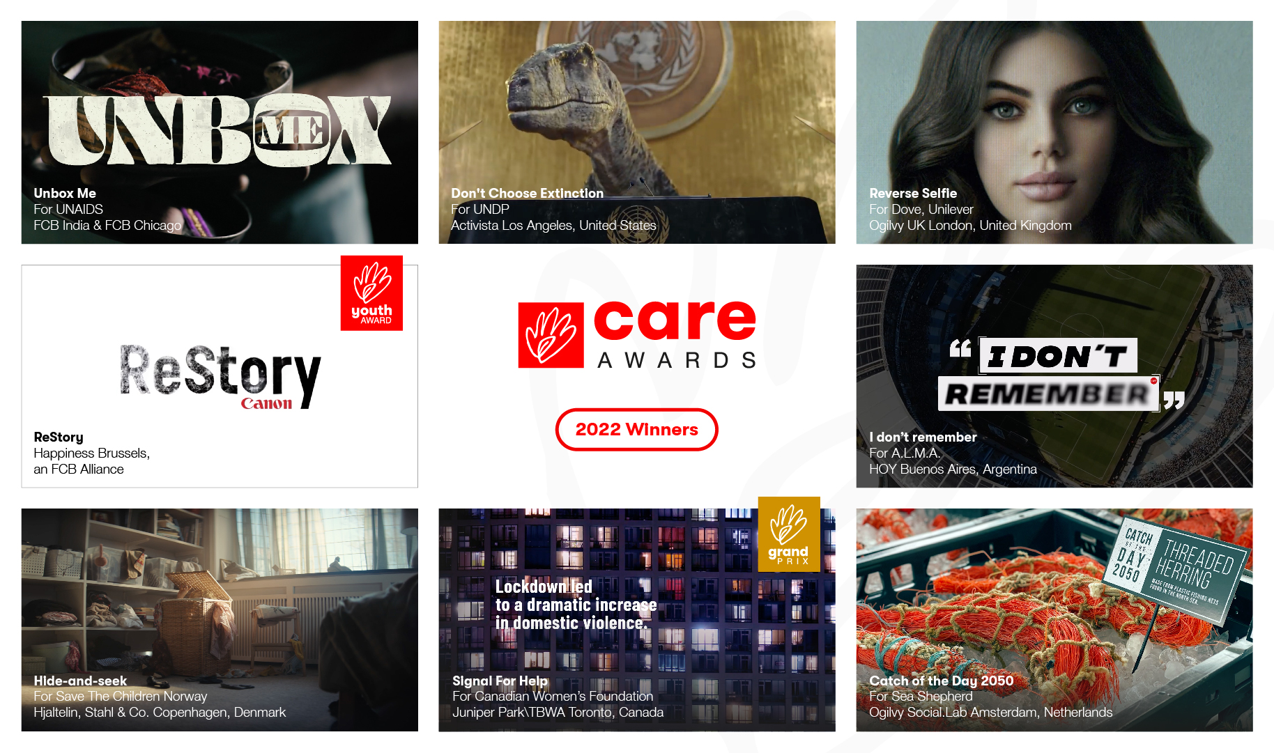 CARE AWARDS WINNERS 2022 Act Responsible